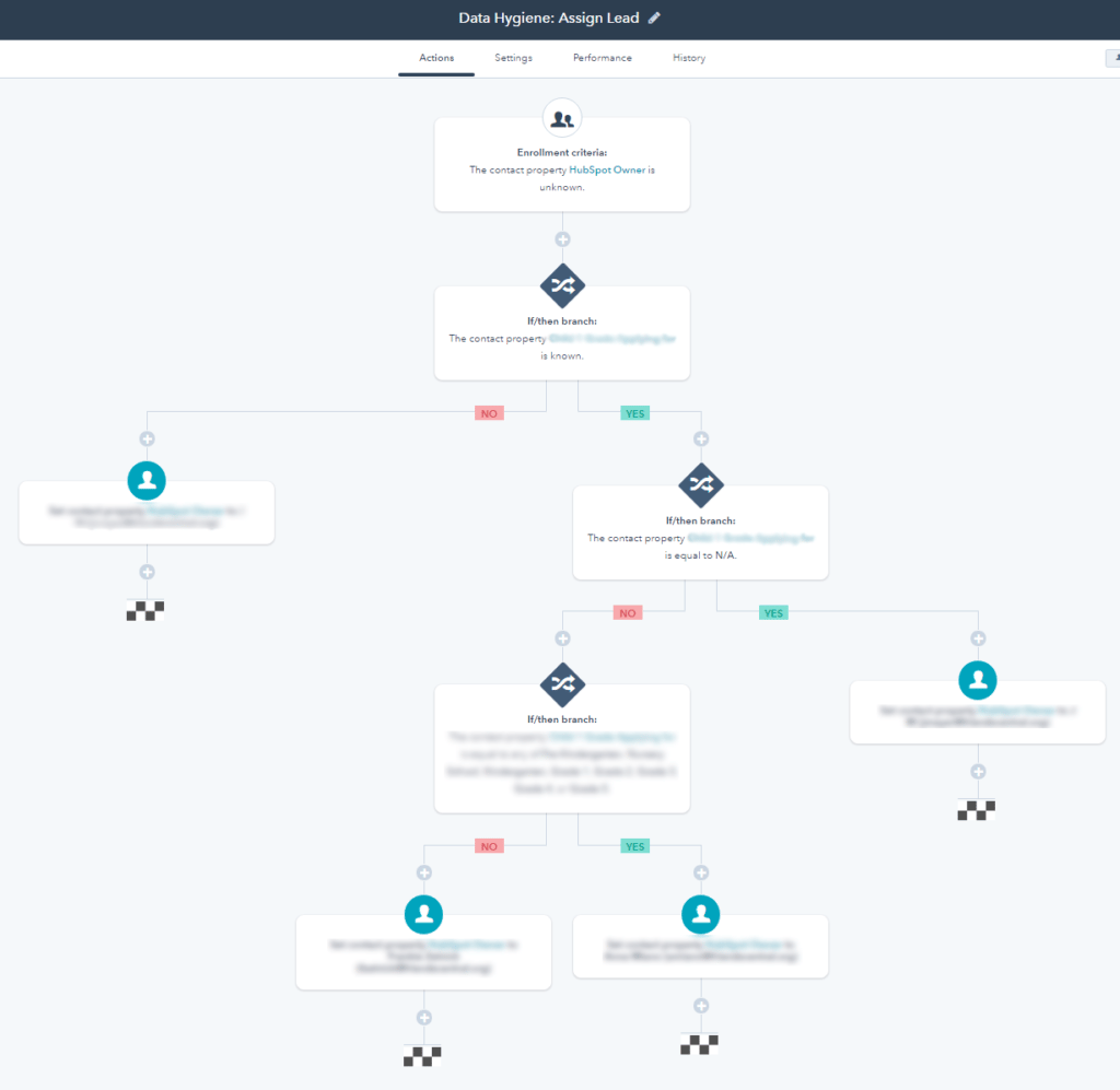 workflow-3-1024x997